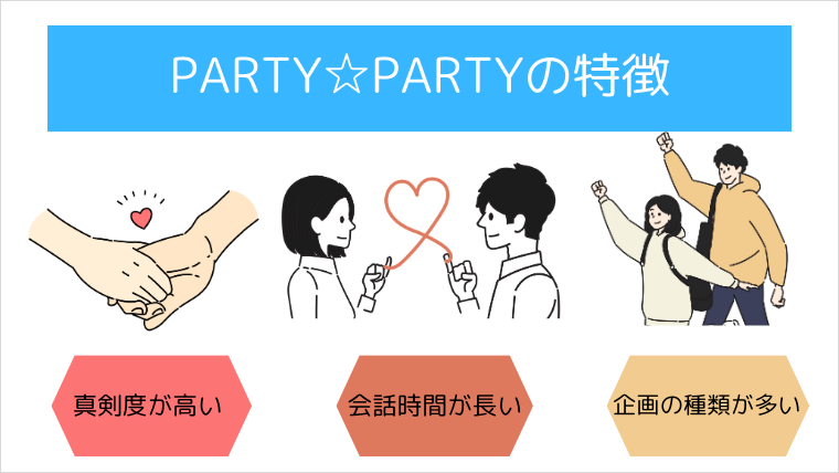 PARTY☆PARTYの特徴