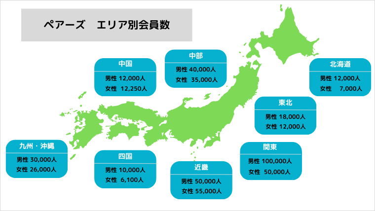 ペアーズ　エリア別会員数